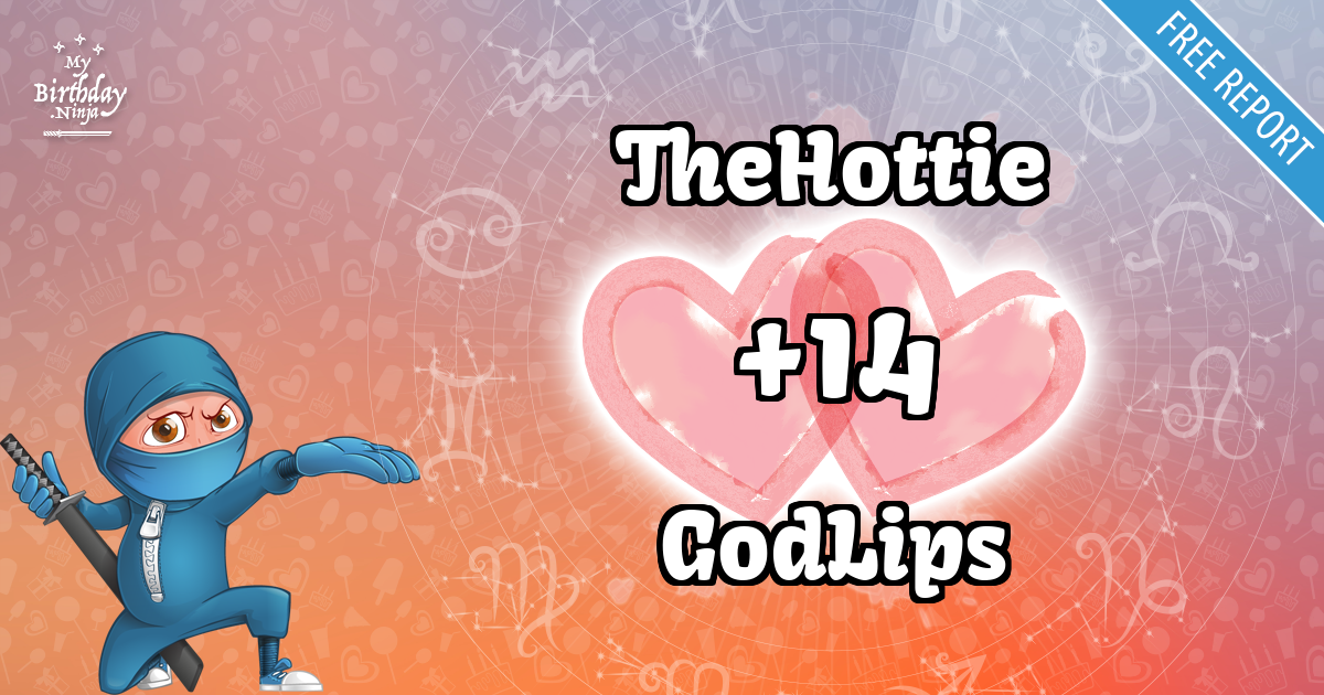 TheHottie and GodLips Love Match Score