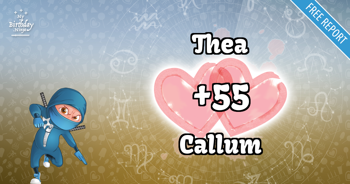 Thea and Callum Love Match Score