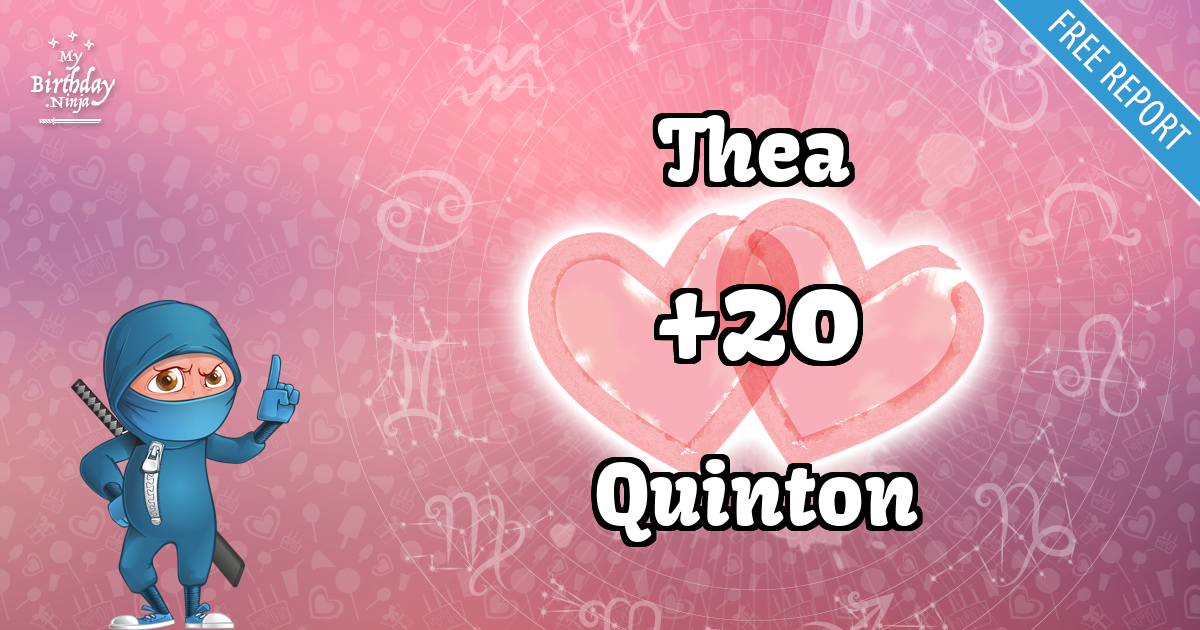 Thea and Quinton Love Match Score