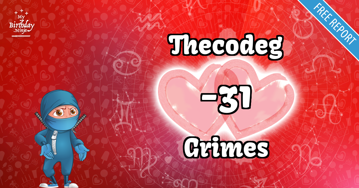Thecodeg and Grimes Love Match Score