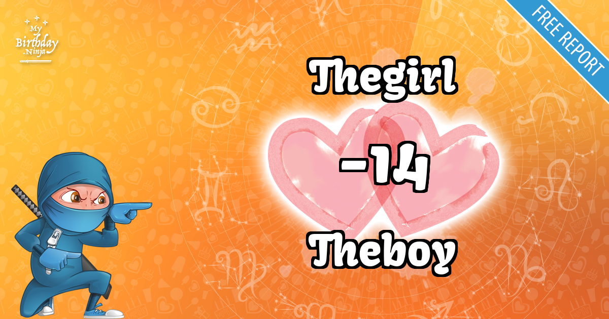 Thegirl and Theboy Love Match Score