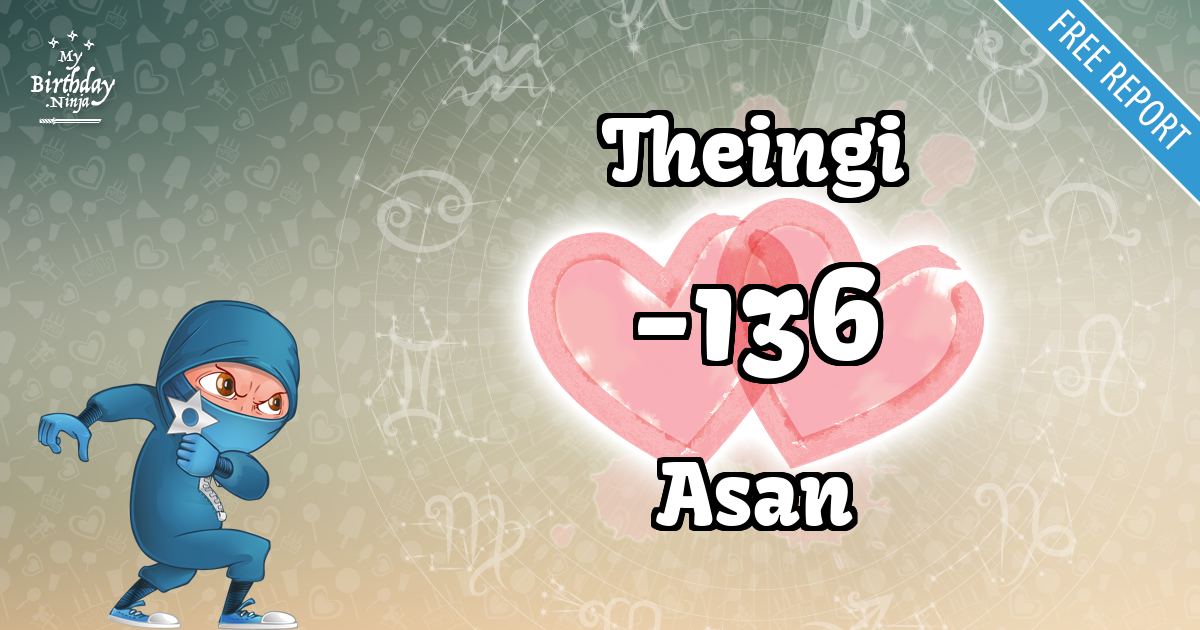 Theingi and Asan Love Match Score