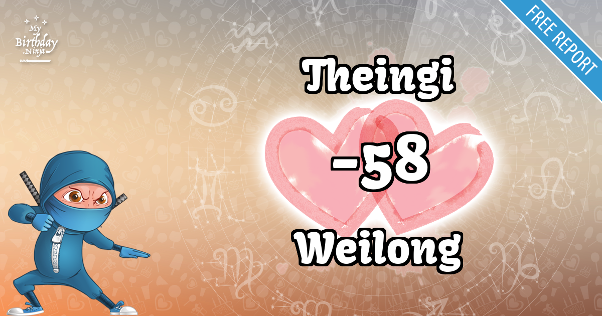 Theingi and Weilong Love Match Score
