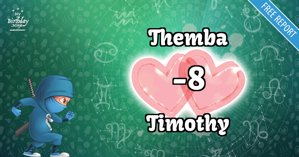 Themba and Timothy Love Match Score