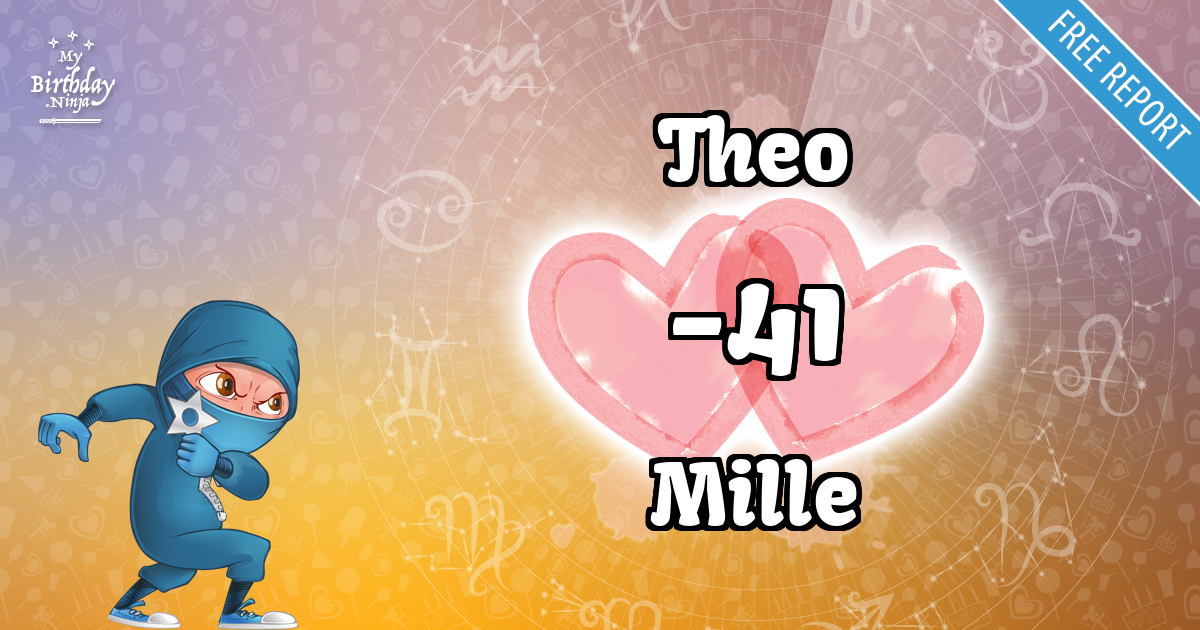 Theo and Mille Love Match Score