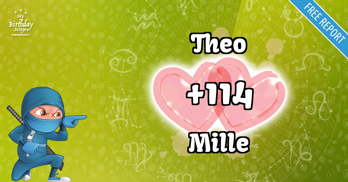 Theo and Mille Love Match Score