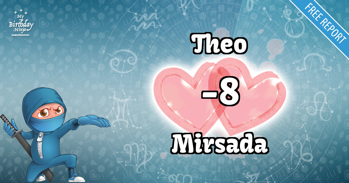 Theo and Mirsada Love Match Score