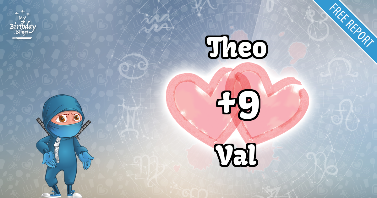 Theo and Val Love Match Score