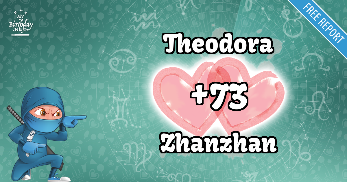 Theodora and Zhanzhan Love Match Score
