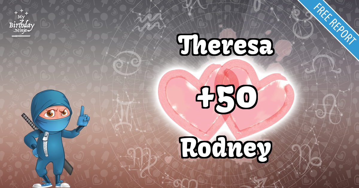 Theresa and Rodney Love Match Score