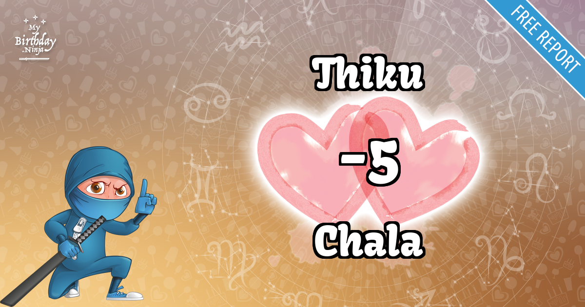 Thiku and Chala Love Match Score