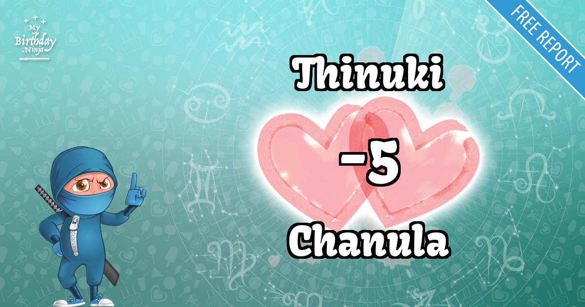 Thinuki and Chanula Love Match Score