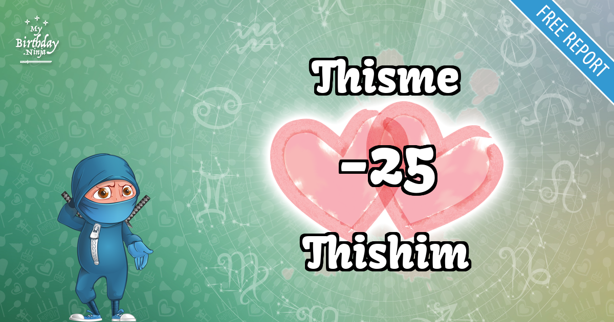 Thisme and Thishim Love Match Score