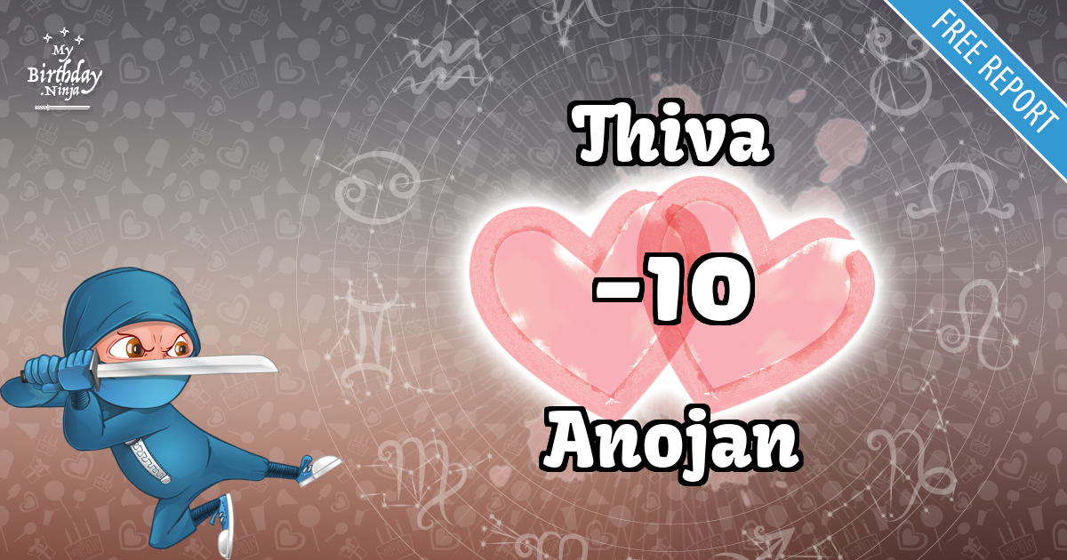 Thiva and Anojan Love Match Score