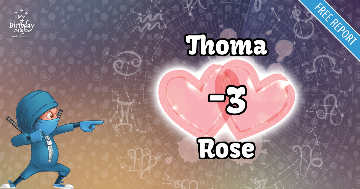 Thoma and Rose Love Match Score