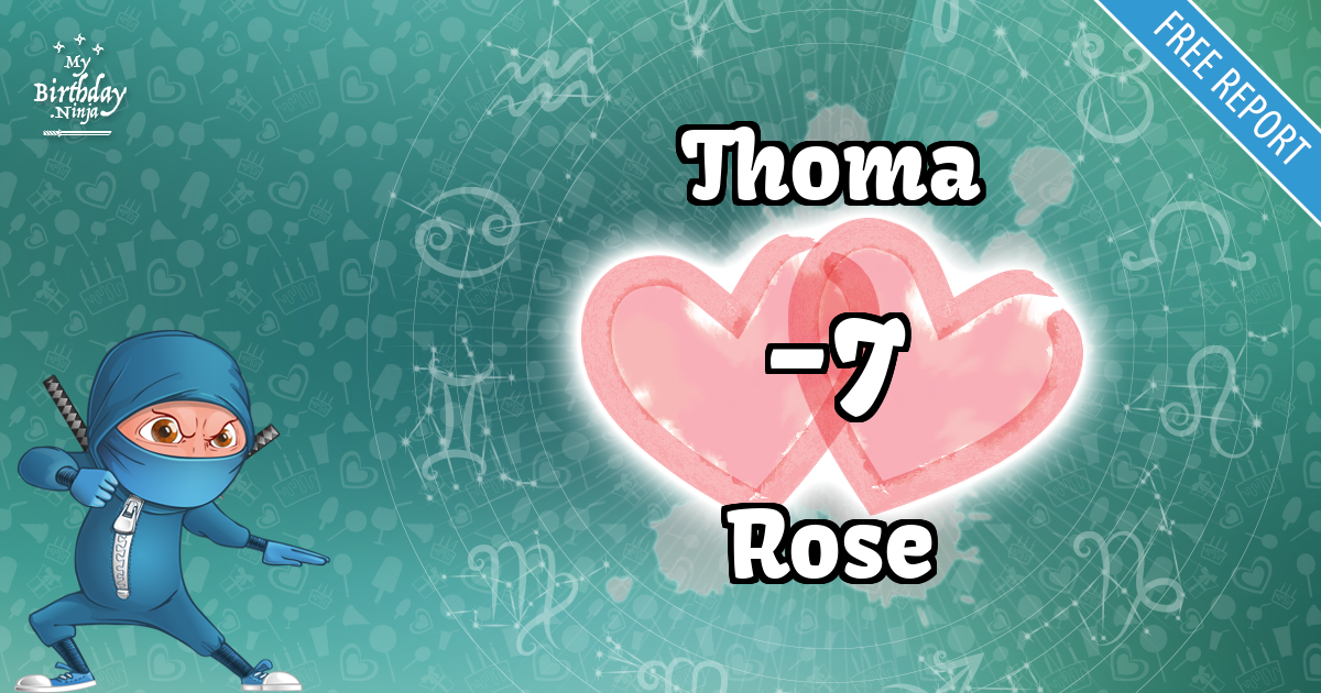 Thoma and Rose Love Match Score