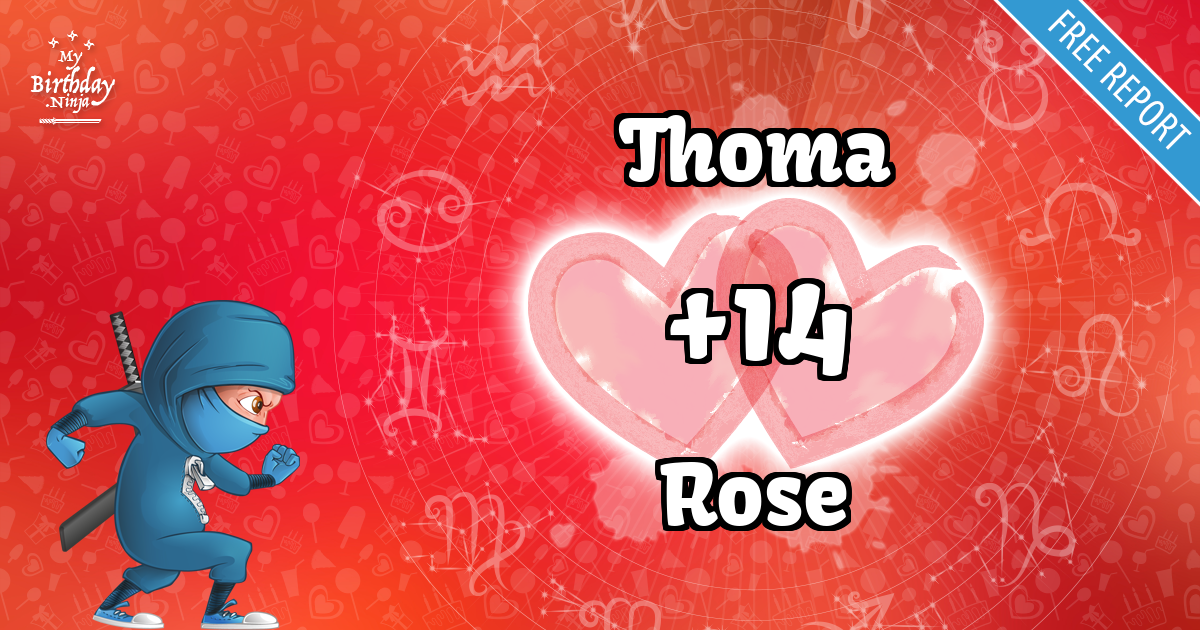 Thoma and Rose Love Match Score