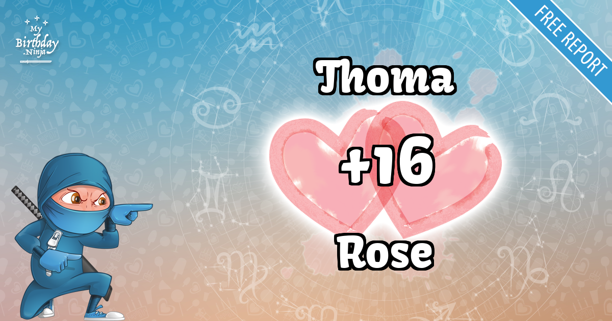 Thoma and Rose Love Match Score