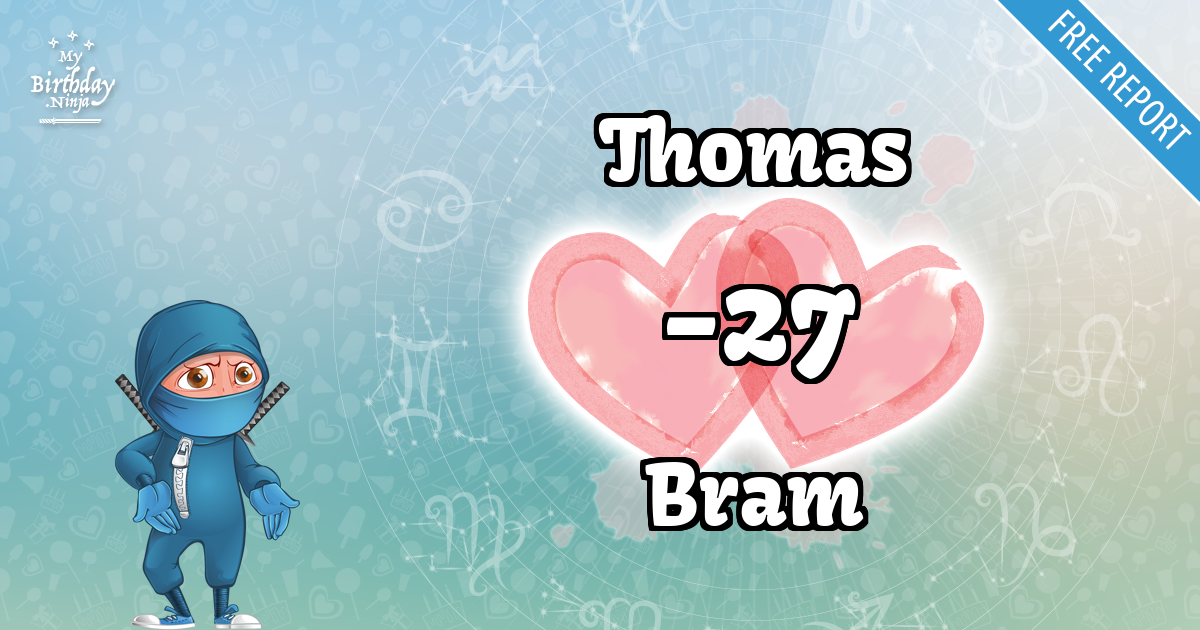 Thomas and Bram Love Match Score
