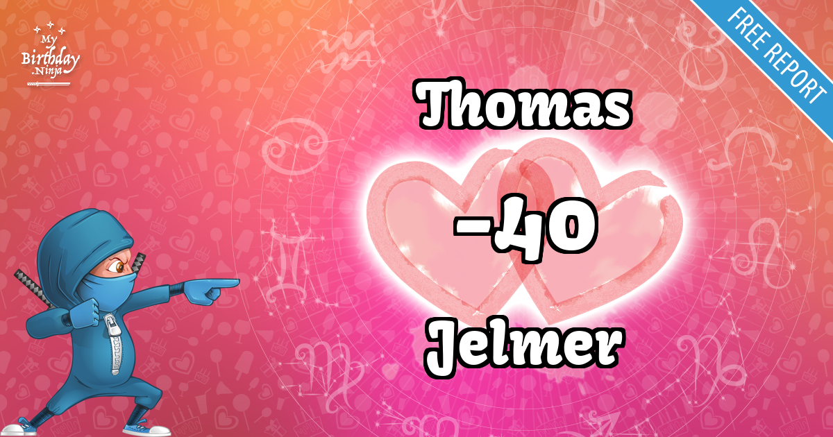 Thomas and Jelmer Love Match Score