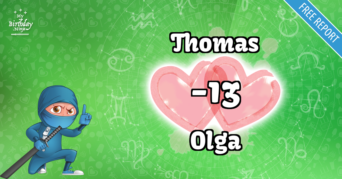 Thomas and Olga Love Match Score