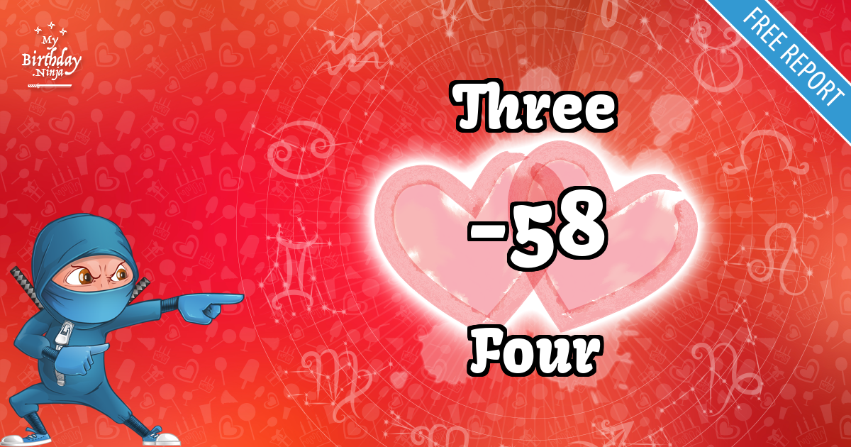Three and Four Love Match Score