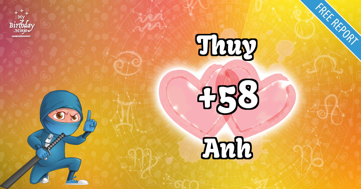 Thuy and Anh Love Match Score