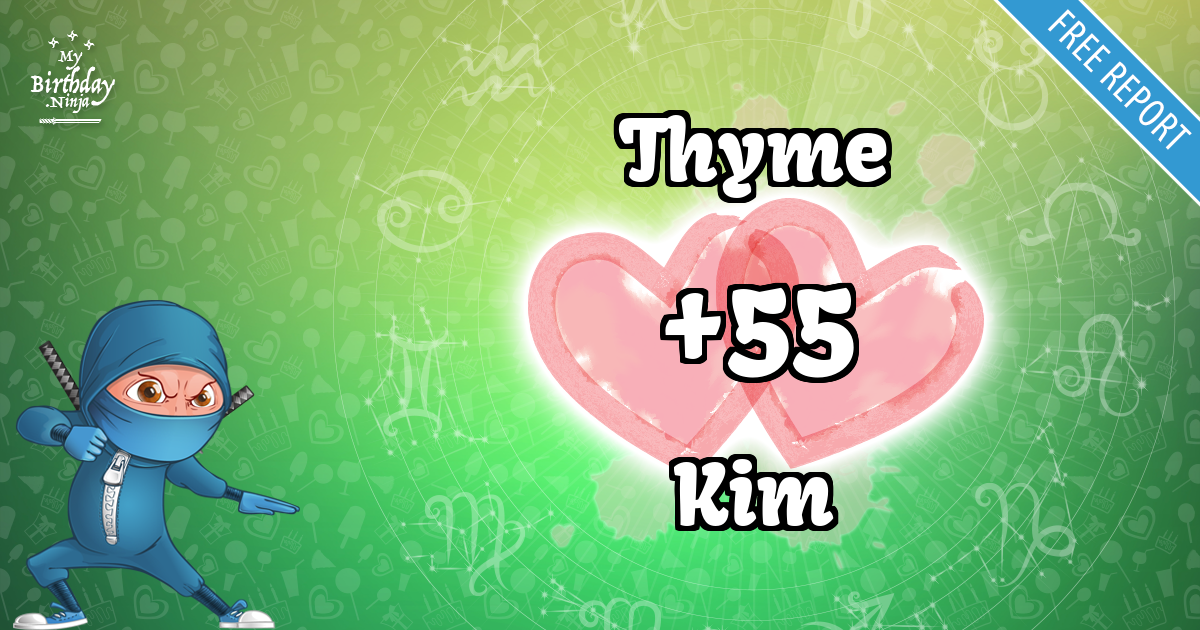 Thyme and Kim Love Match Score