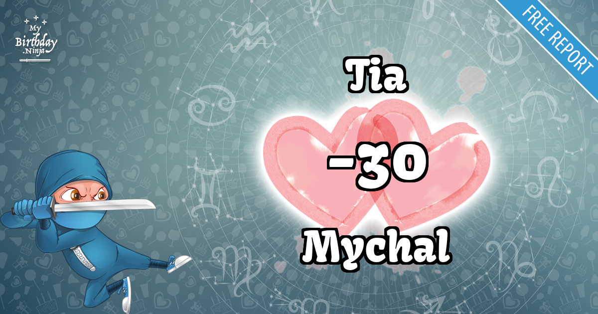 Tia and Mychal Love Match Score