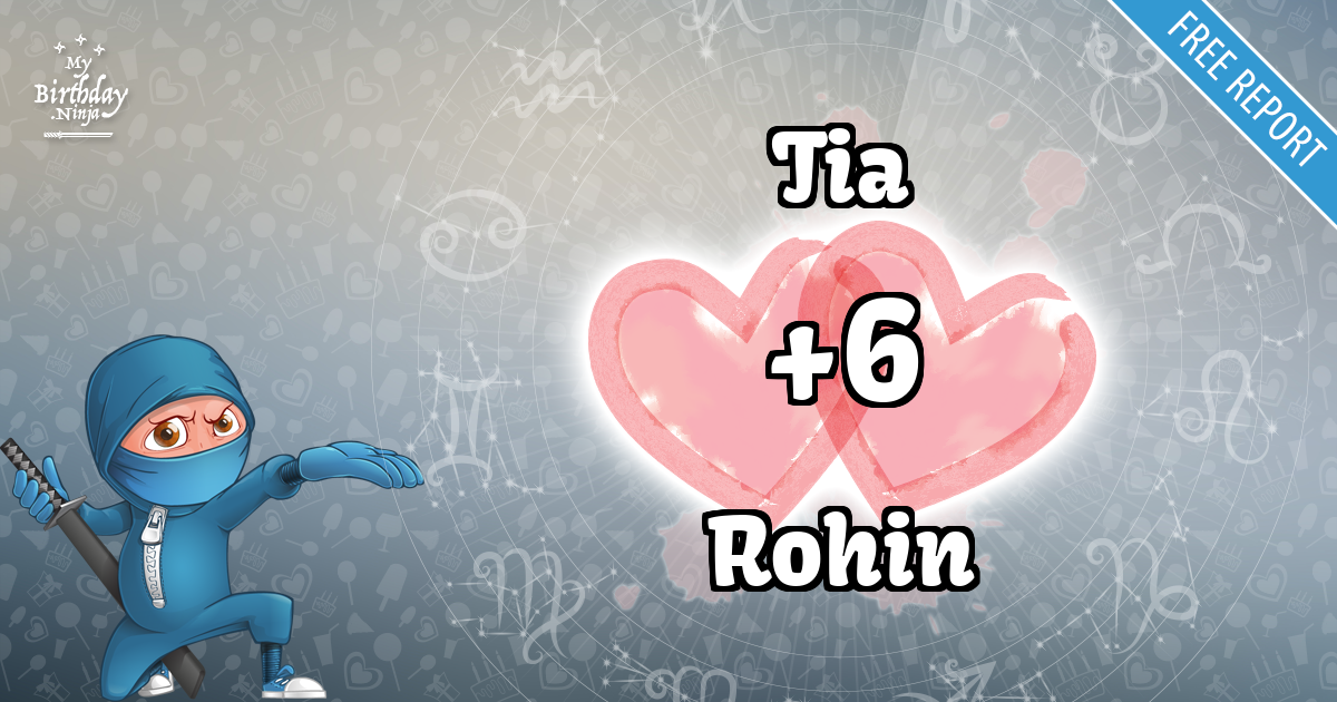 Tia and Rohin Love Match Score