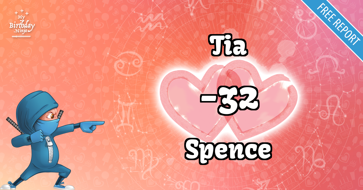 Tia and Spence Love Match Score
