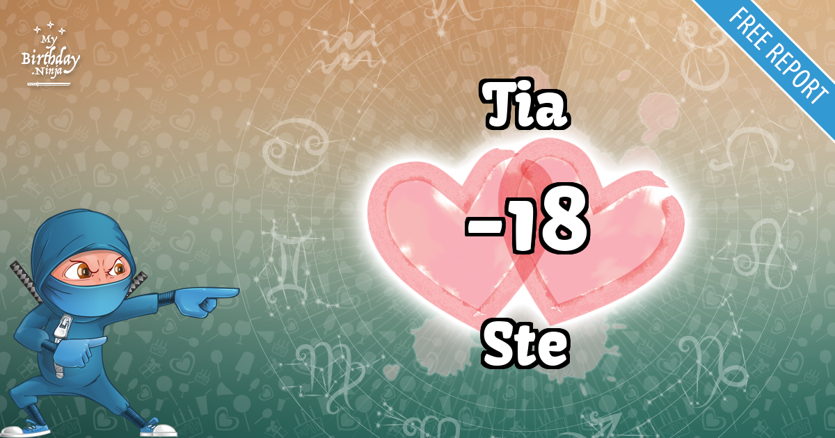 Tia and Ste Love Match Score