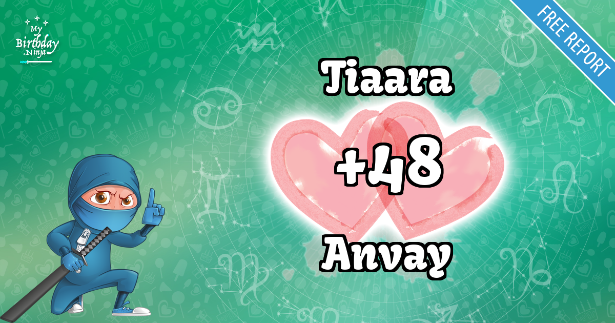 Tiaara and Anvay Love Match Score