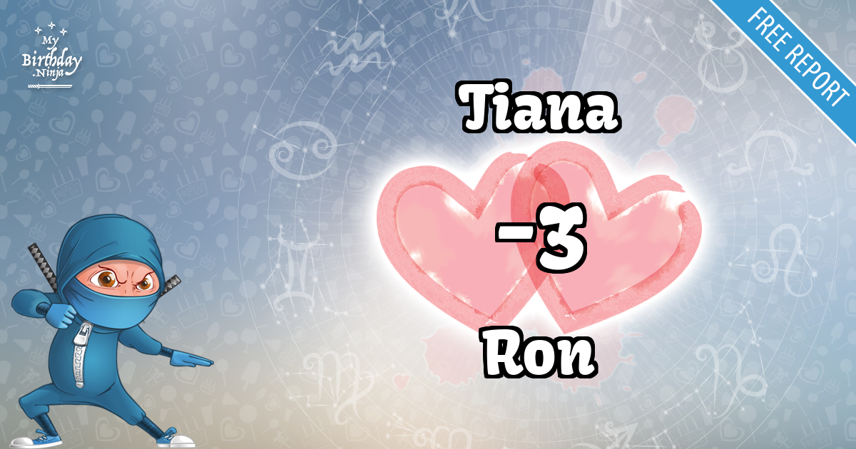 Tiana and Ron Love Match Score