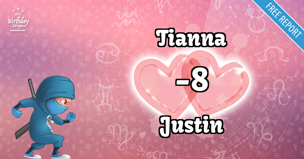 Tianna and Justin Love Match Score