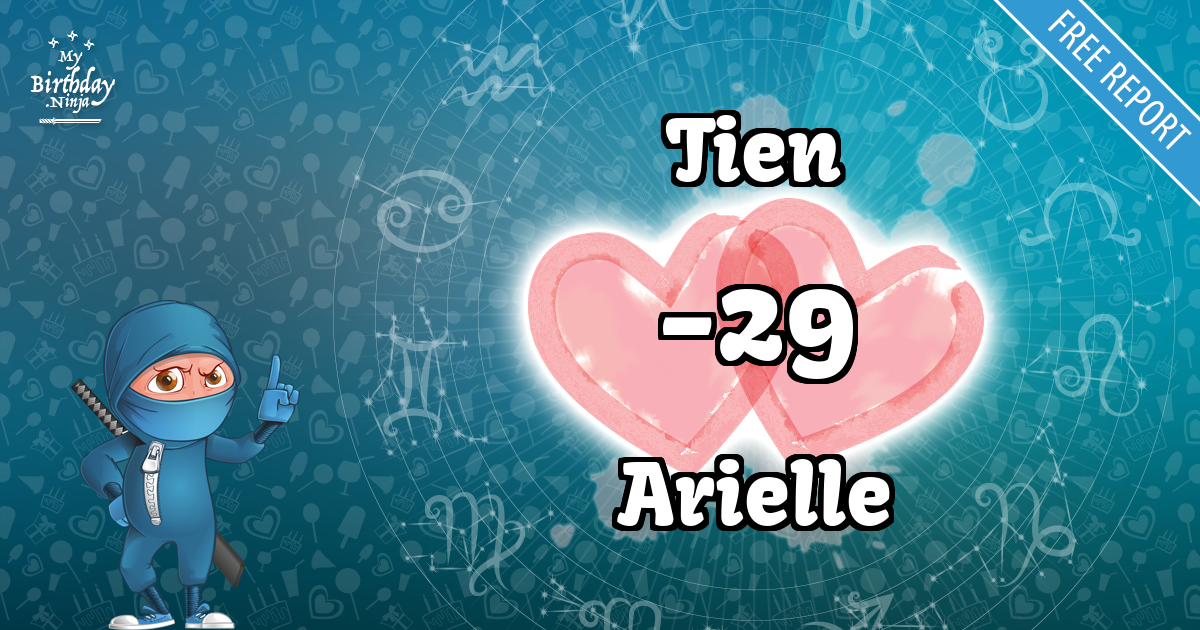 Tien and Arielle Love Match Score