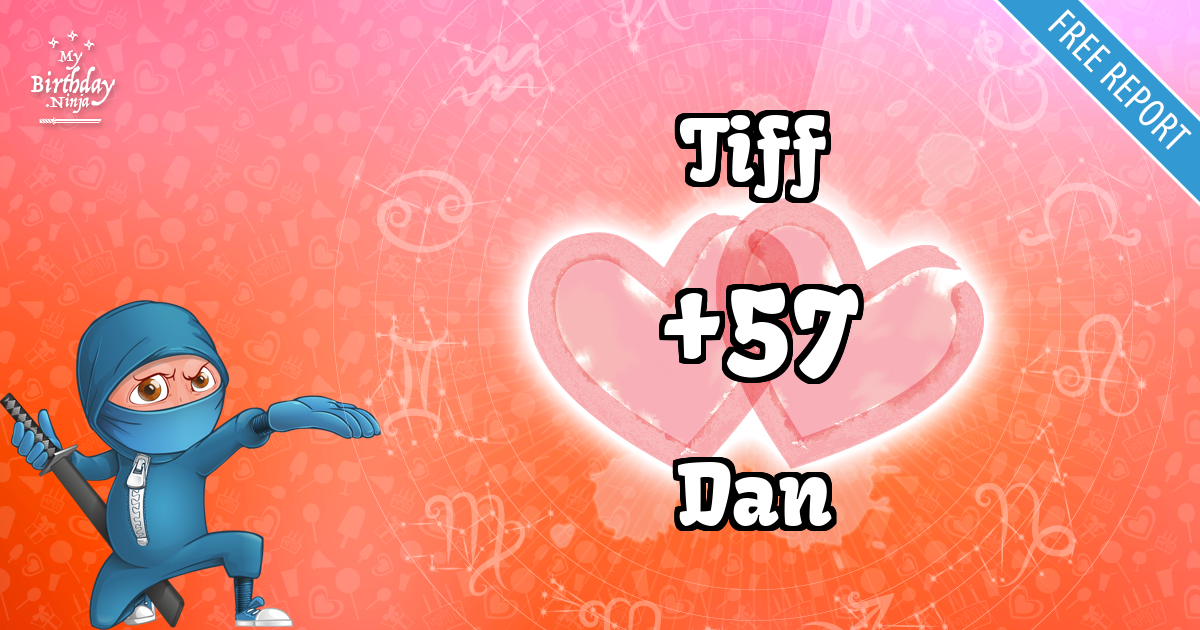 Tiff and Dan Love Match Score