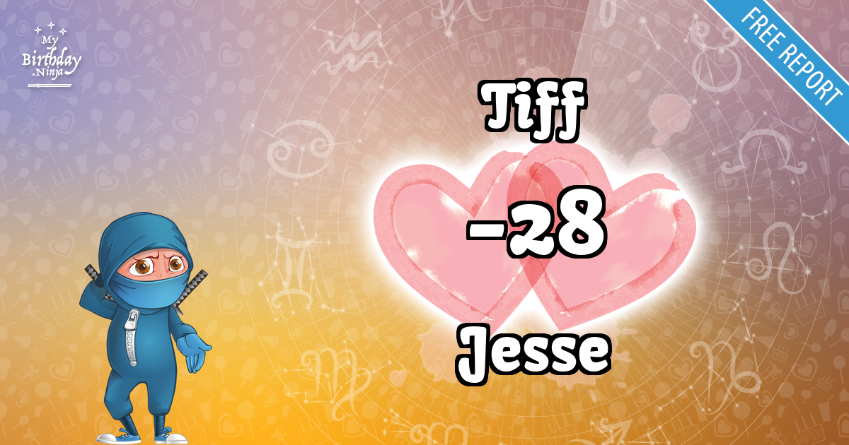 Tiff and Jesse Love Match Score