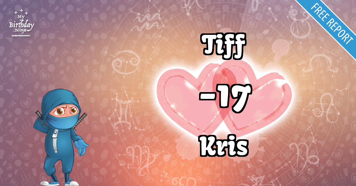 Tiff and Kris Love Match Score