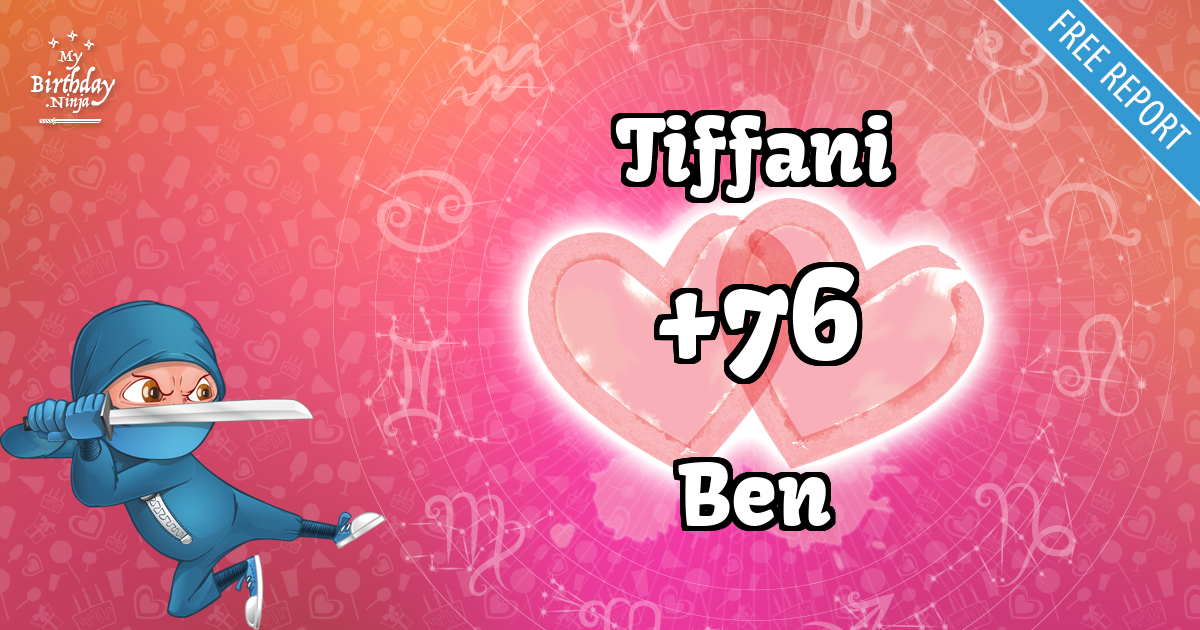 Tiffani and Ben Love Match Score