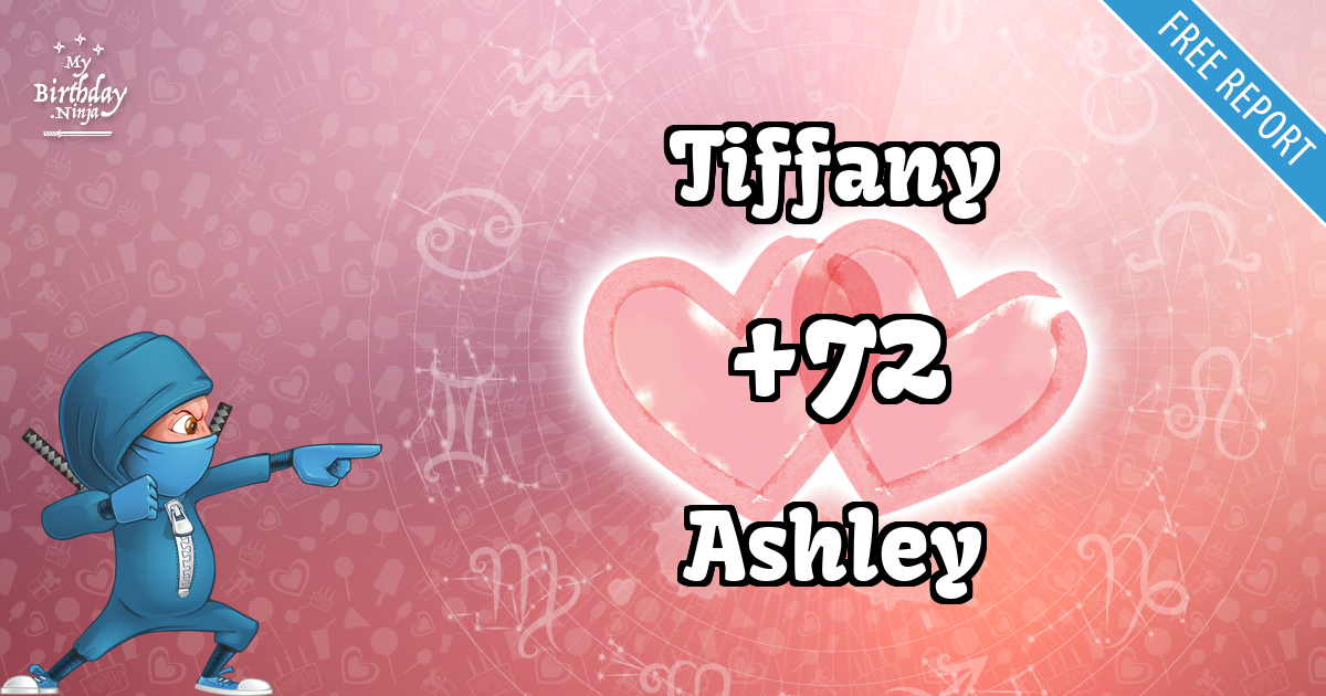 Tiffany and Ashley Love Match Score