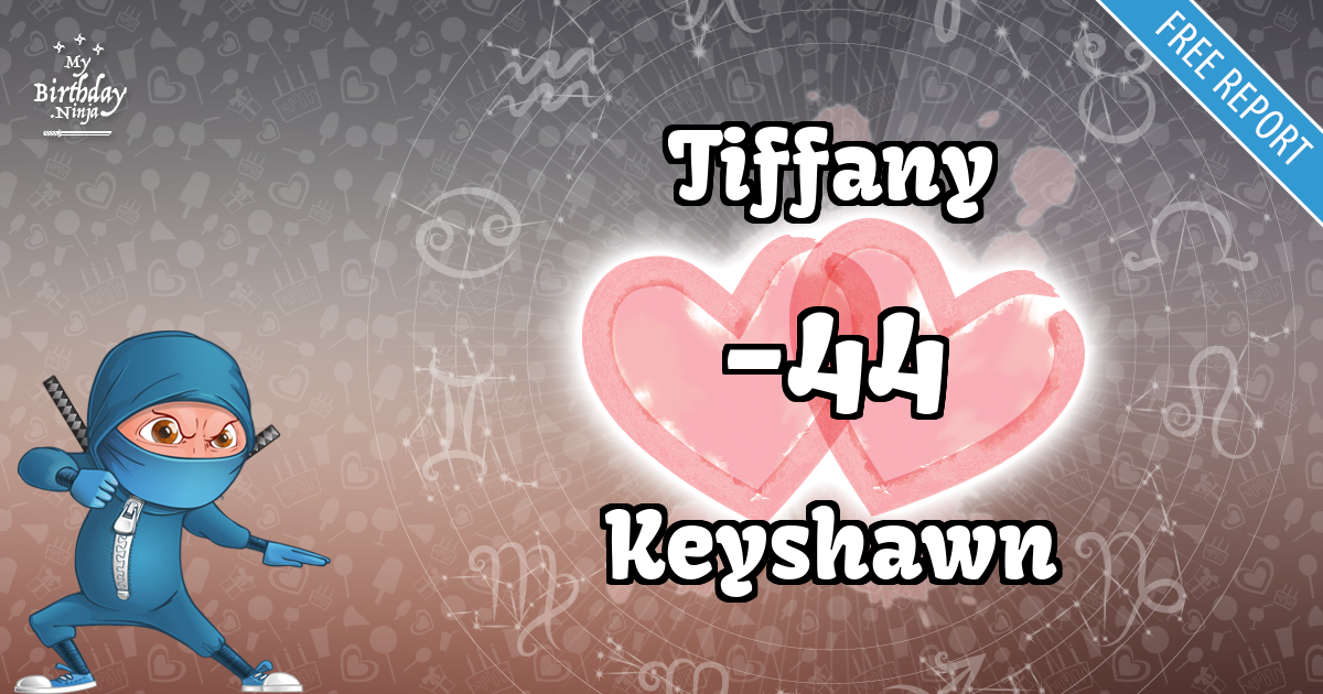 Tiffany and Keyshawn Love Match Score