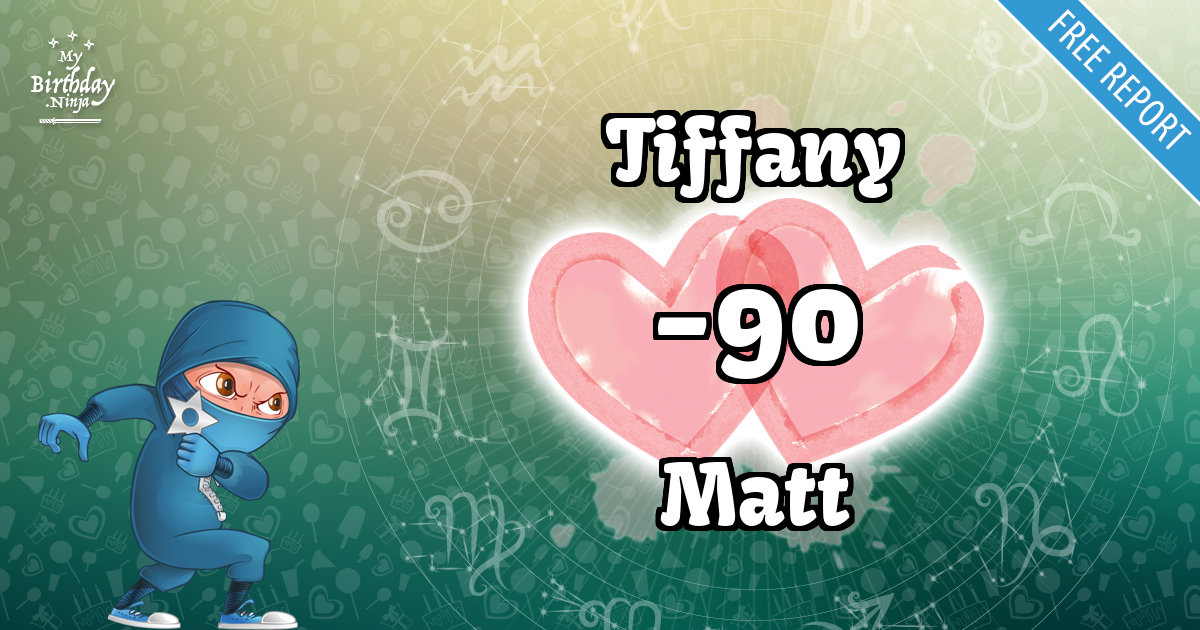 Tiffany and Matt Love Match Score