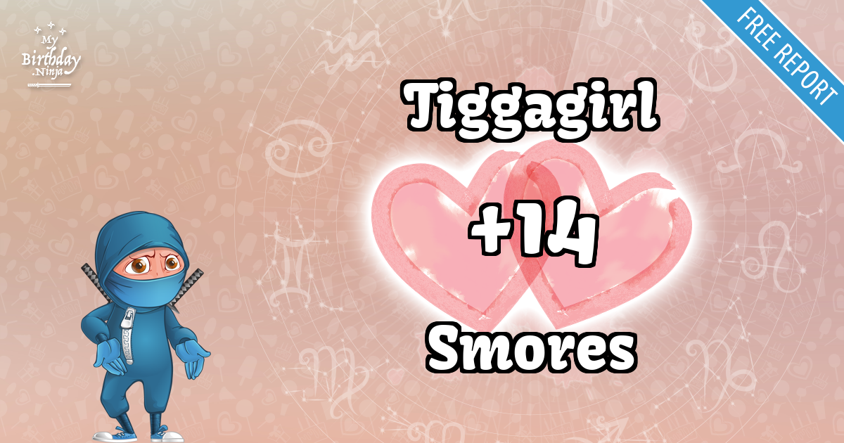 Tiggagirl and Smores Love Match Score