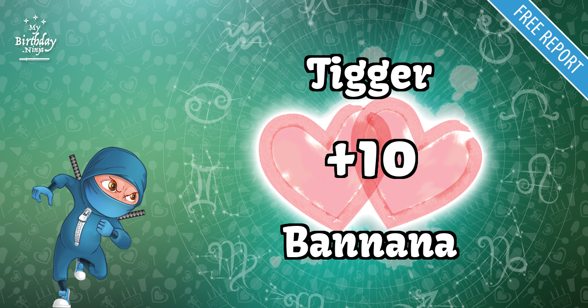 Tigger and Bannana Love Match Score