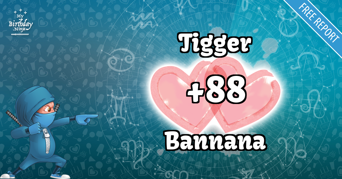 Tigger and Bannana Love Match Score