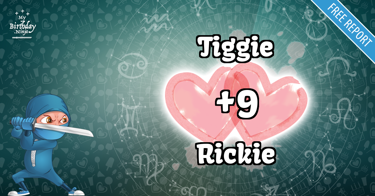 Tiggie and Rickie Love Match Score