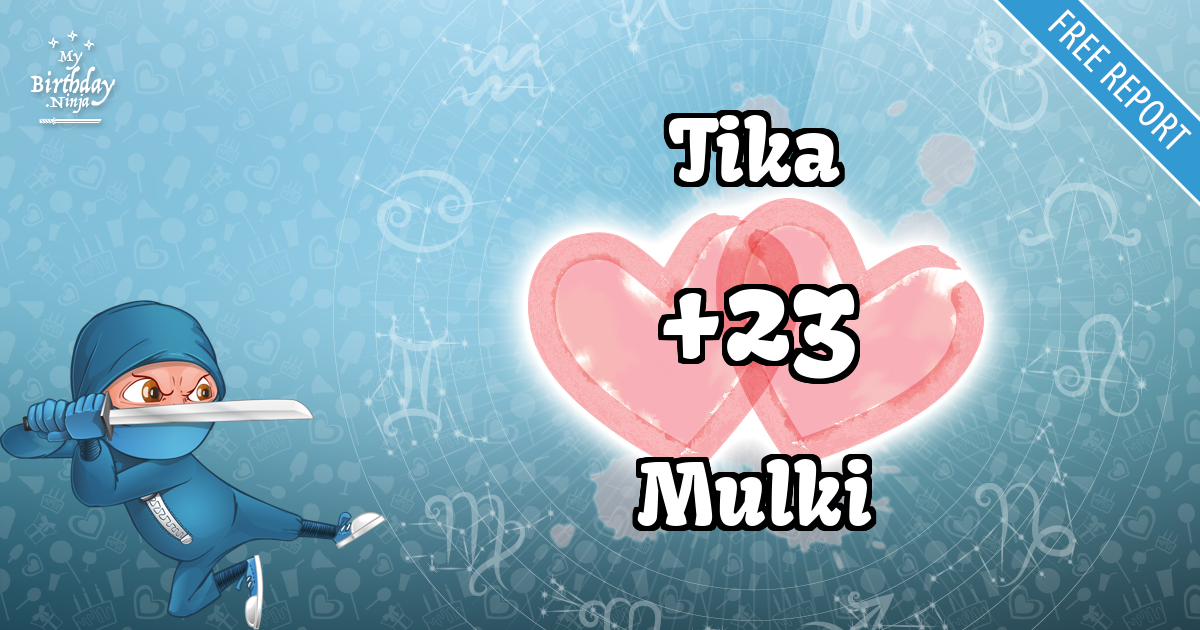 Tika and Mulki Love Match Score