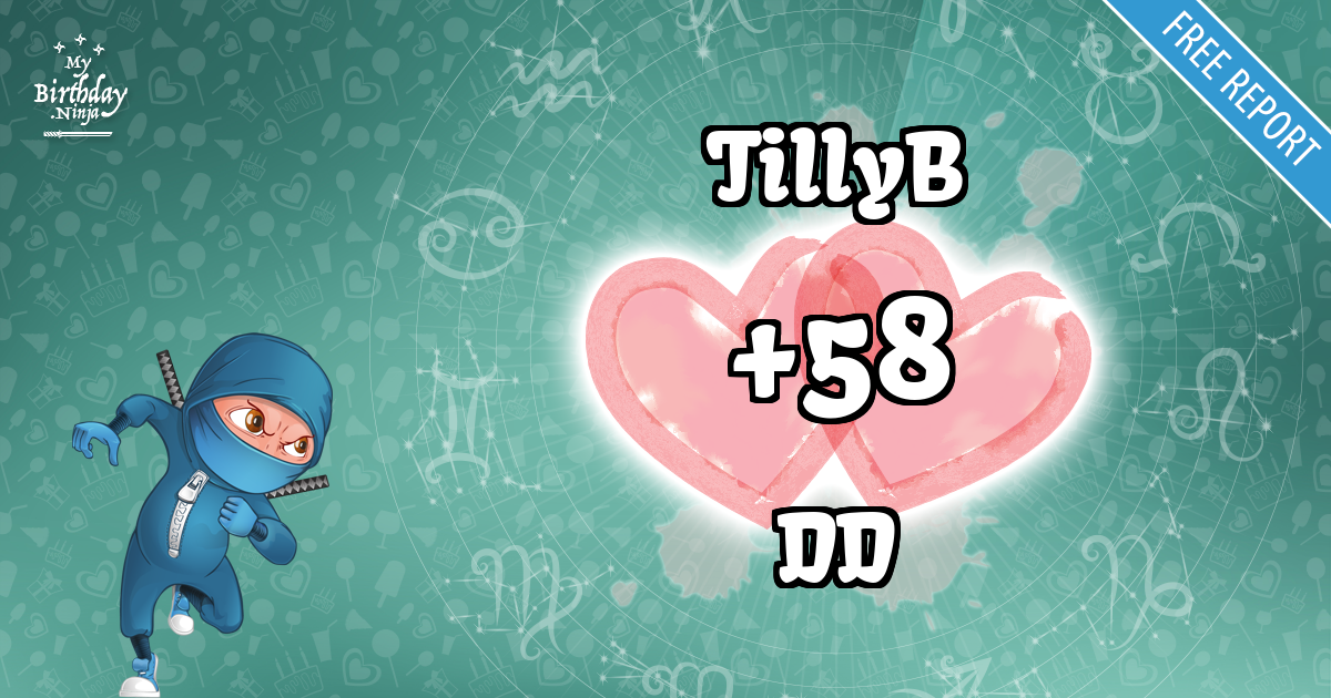 TillyB and DD Love Match Score