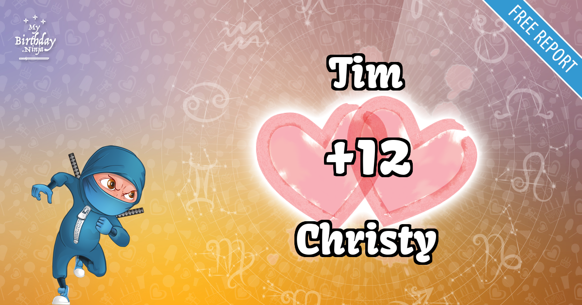Tim and Christy Love Match Score